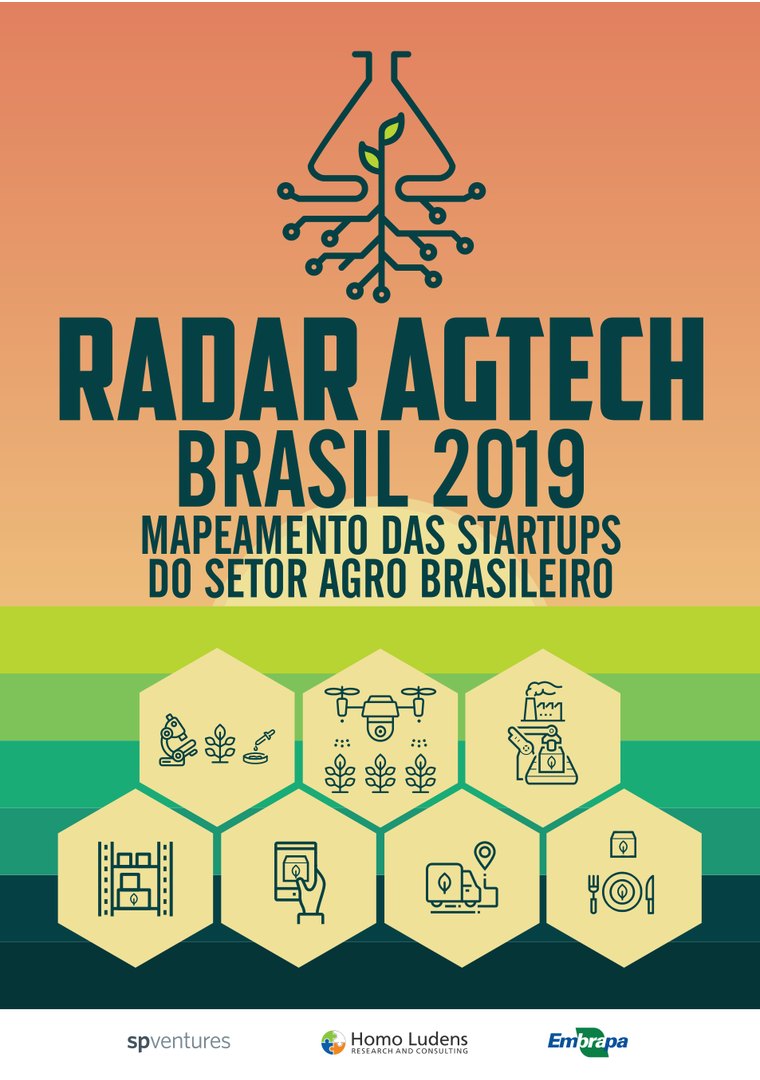 Cover of the report Radar Agtech Brazil 2019
